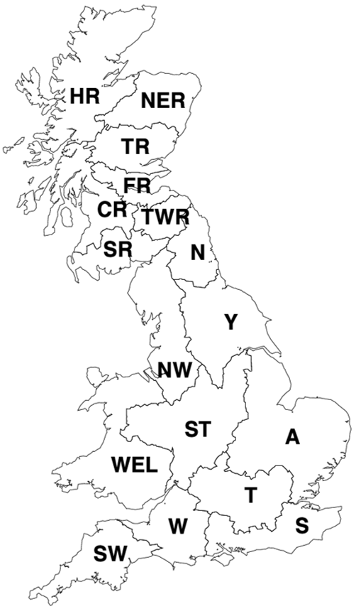 WBM regions